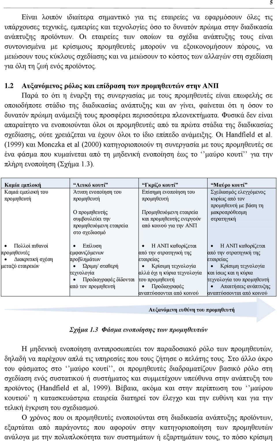 ζηε ζρεδίαζε γηα φιε ηε δσή ελφο πξντφληνο. 1.