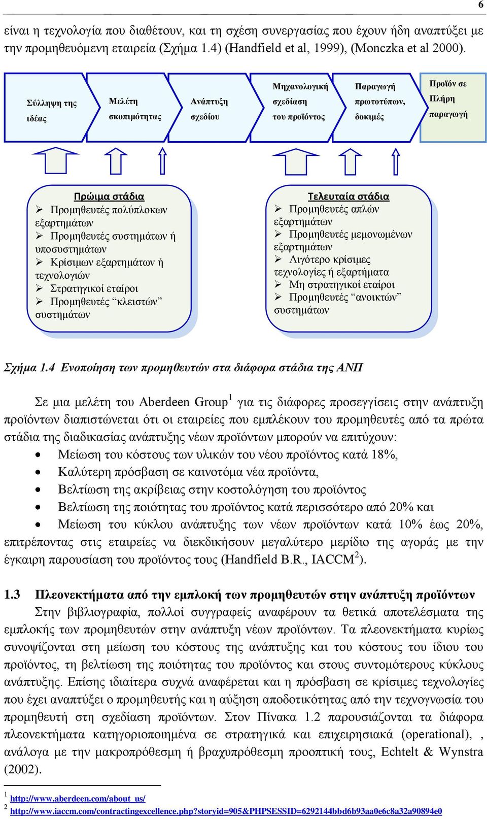 Πξνκεζεπηέο ζπζηεκάησλ ή ππνζπζηεκάησλ Κξίζηκσλ εμαξηεκάησλ ή ηερλνινγηψλ ηξαηεγηθνί εηαίξνη Πξνκεζεπηέο θιεηζηψλ ζπζηεκάησλ Τελευταία ςτάδια Πξνκεζεπηέο απιψλ εμαξηεκάησλ Πξνκεζεπηέο κεκνλσκέλσλ