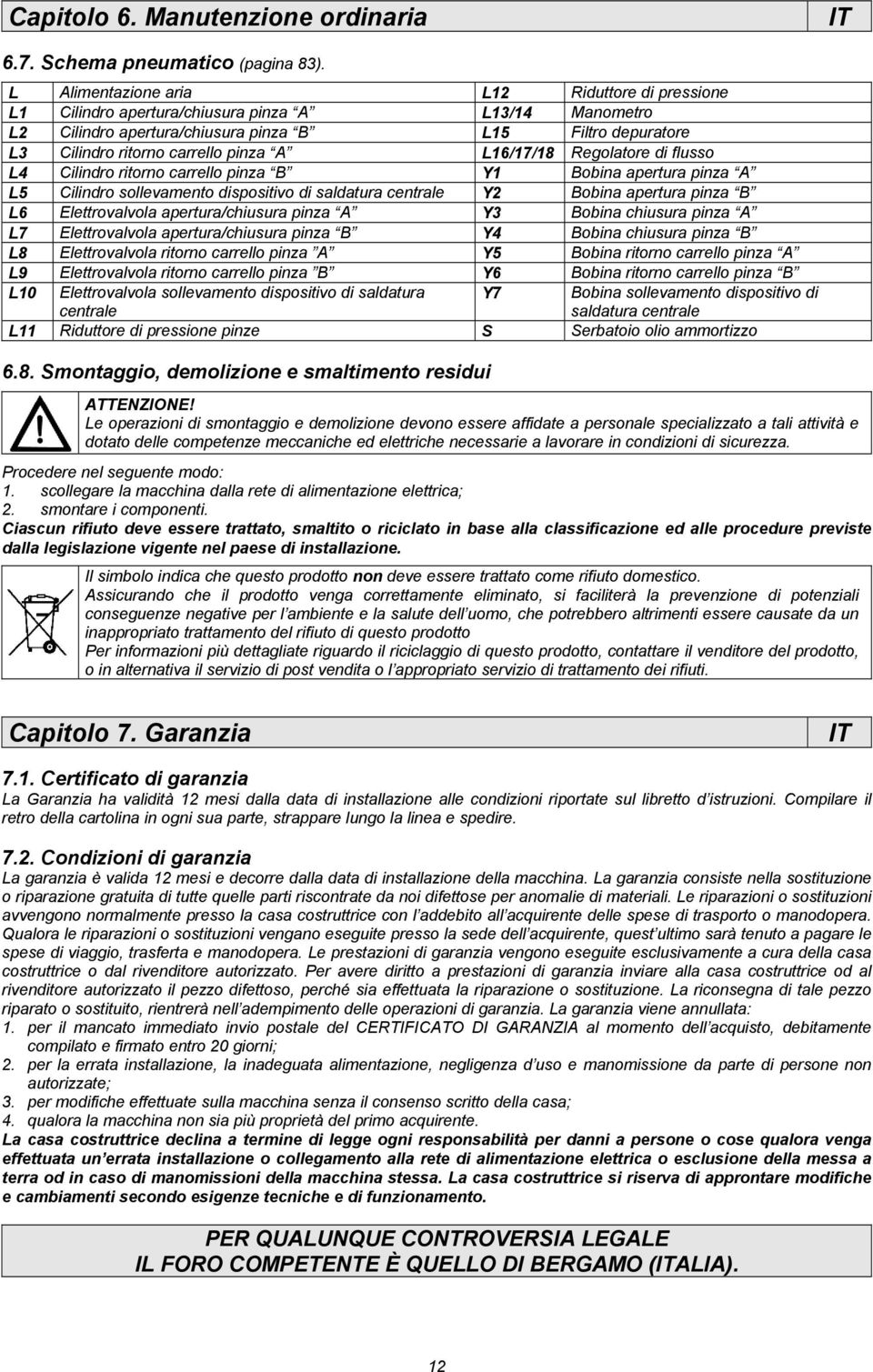 L16/17/18 Regolatore di flusso L4 Cilindro ritorno carrello pinza B Y1 Bobina apertura pinza A L5 Cilindro sollevamento dispositivo di saldatura centrale Y2 Bobina apertura pinza B L6 Elettrovalvola