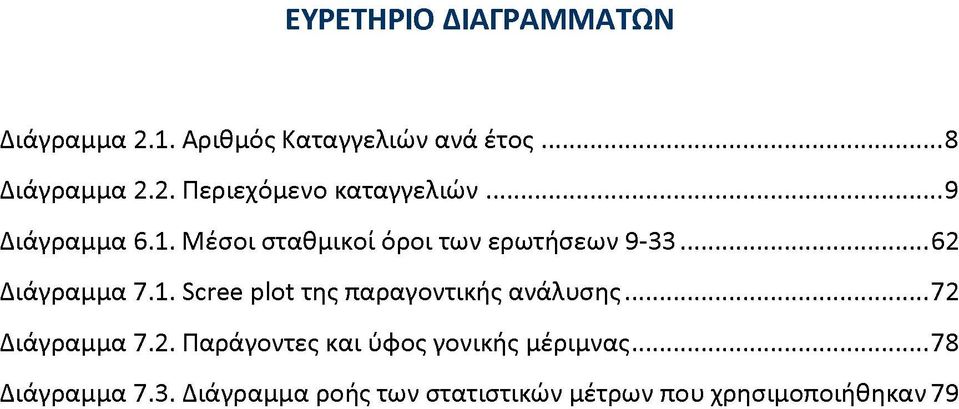 ..72 Διάγραμμα 7.2. Παράγοντες και ύφος γονικής μέριμνας...78 Διάγραμμα 7.3.