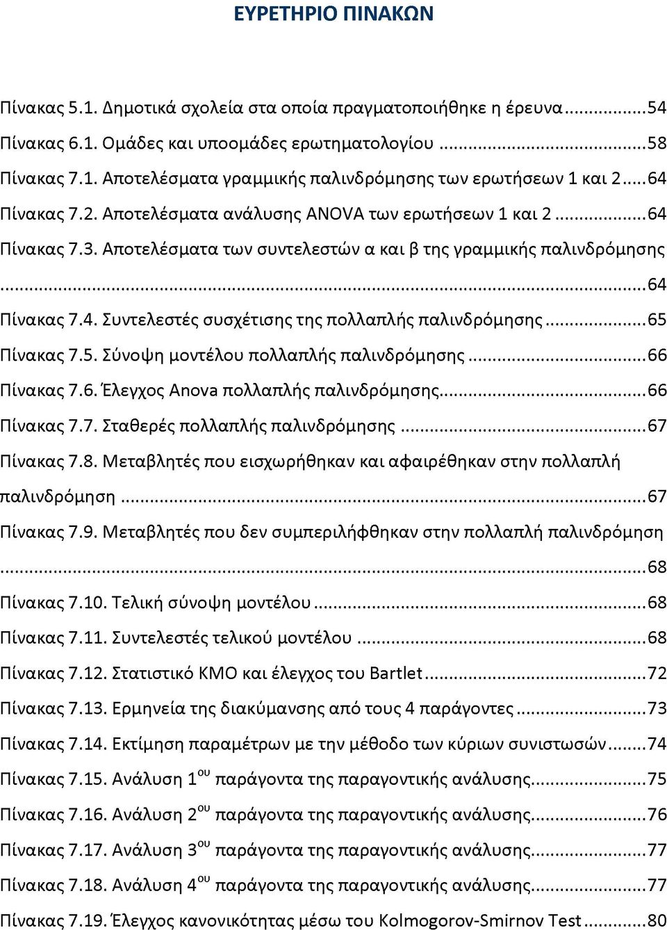 ..65 Πίνακας 7.5. Σύνοψη μοντέλου πολλαπλής παλινδρόμησης...66 Πίνακας 7.6. Έλεγχος Anova πολλαπλής παλινδρόμησης...66 Πίνακας 7.7. Σταθερές πολλαπλής παλινδρόμησης...67 Πίνακας 7.8.