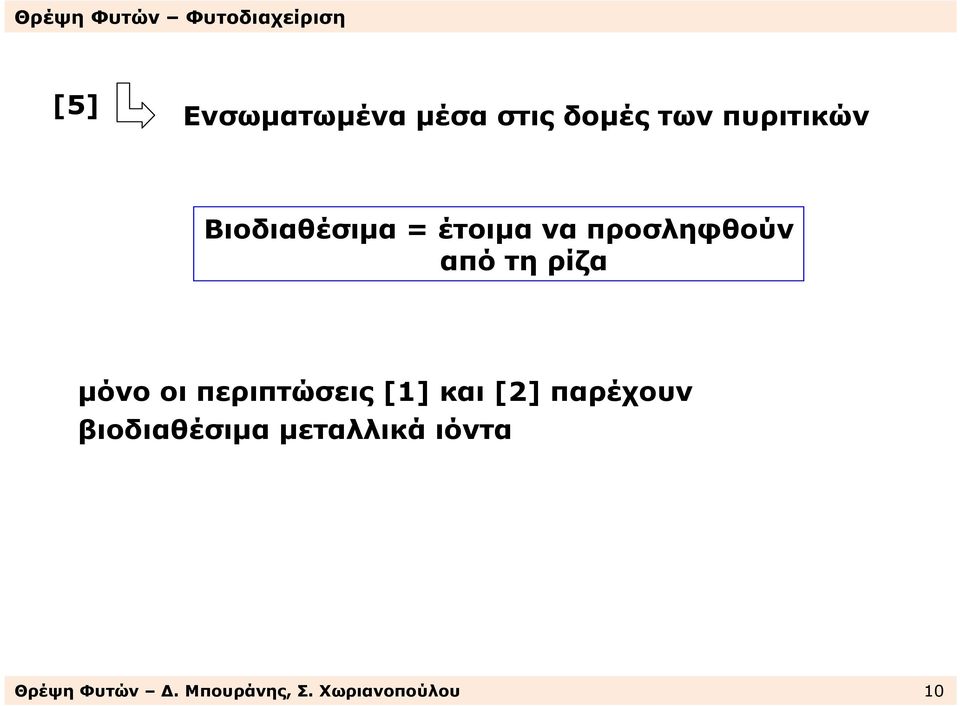 οι περιπτώσεις[1] και[2] παρέχουν βιοδιαθέσιµα