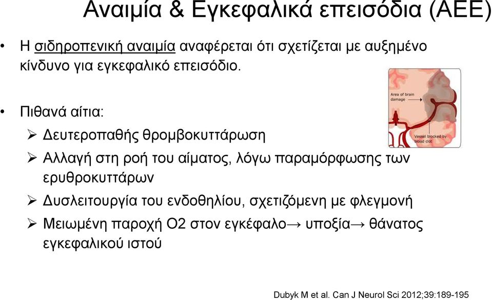 Πιθανά αίτια: Δευτεροπαθής θρομβοκυττάρωση Αλλαγή στη ροή του αίματος, λόγω παραμόρφωσης των