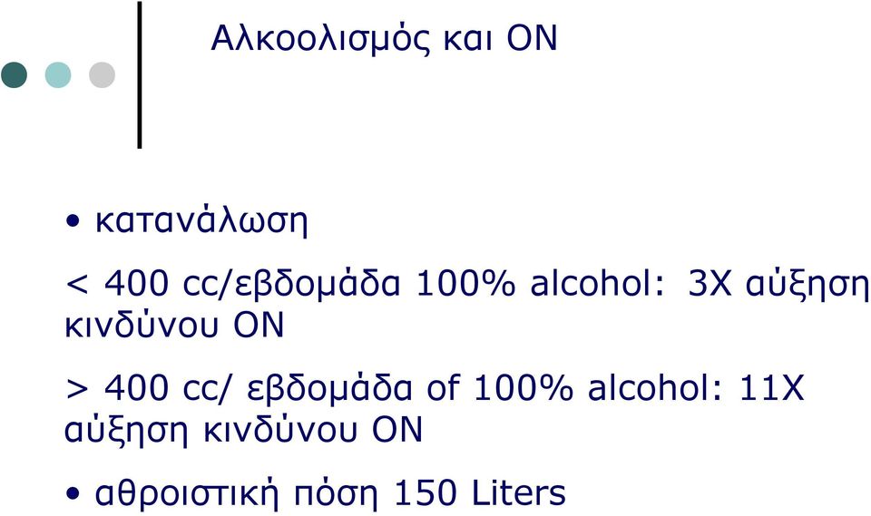κινδύνου ON > 400 cc/ εβδομάδα of 100%