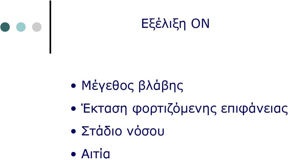 φορτιζόμενης