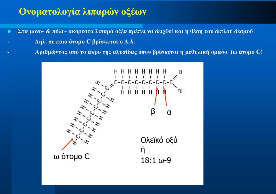 ζε πνην άηνκν C βξίζθεηαη ν Γ.