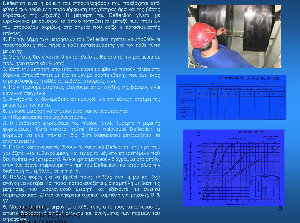 . Για την λήψη των μετρήσεων του Deflection πρέπει να ληφθούν οι προϋποθέσεις που πήρε ο κάθε κατασκευαστής για τον κάθε τύπο μηχανής.