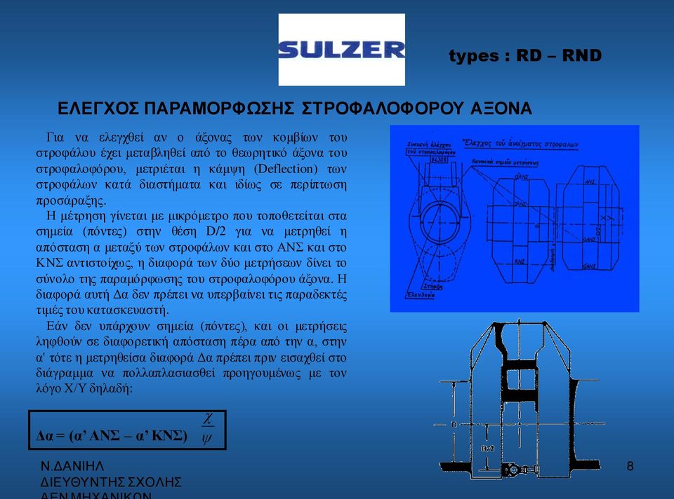 Η μέτρηση γίνεται με μικρόμετρο που τοποθετείται στα σημεία (πόντες) στην θέση D/ για να μετρηθεί η απόσταση α μεταξύ των στροφάλων και στο ΑΝΣ και στο ΚΝΣ αντιστοίχως, η διαφορά των δύο μετρήσεων