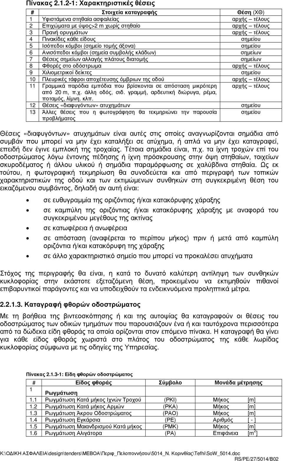 Χιλιοµετρικοί δείκτες σηµείου Πλευρικές τάφροι αποχέτευσης όµβριων της οδού αρχής τέλους Γραµµικά παρόδια εµπόδια που βρίσκονται σε απόσταση µικρότερη αρχής τέλους από m, πχ άλλη οδός, σιδ γραµµή,