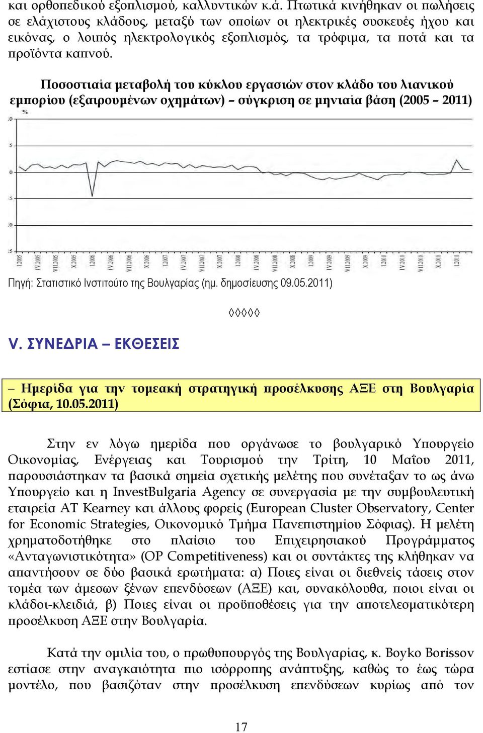 Ποσοστιαία µεταβολή του κύκλου εργασιών στον κλάδο του λιανικού εµϖορίου (εξαιρουµένων οχηµάτων) σύγκριση σε µηνιαία βάση (2005 2011) Πηγή: Στατιστικό Ινστιτούτο της Βουλγαρίας (ηµ. δηµοσίευσης 09.05.2011) V.