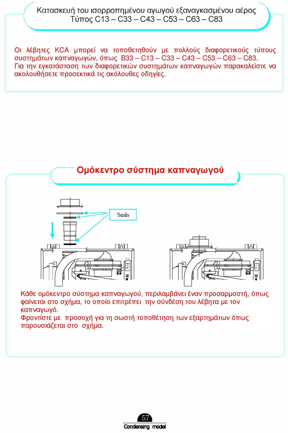 Οµόκεντρο σύστηµα καπναγωγού Κάθε οµόκεντρο σύστηµα καπναγωγού, περιλαµβάνει έναν προσαρµοστή, όπως φαίνεται στο σχήµα, το οποίο