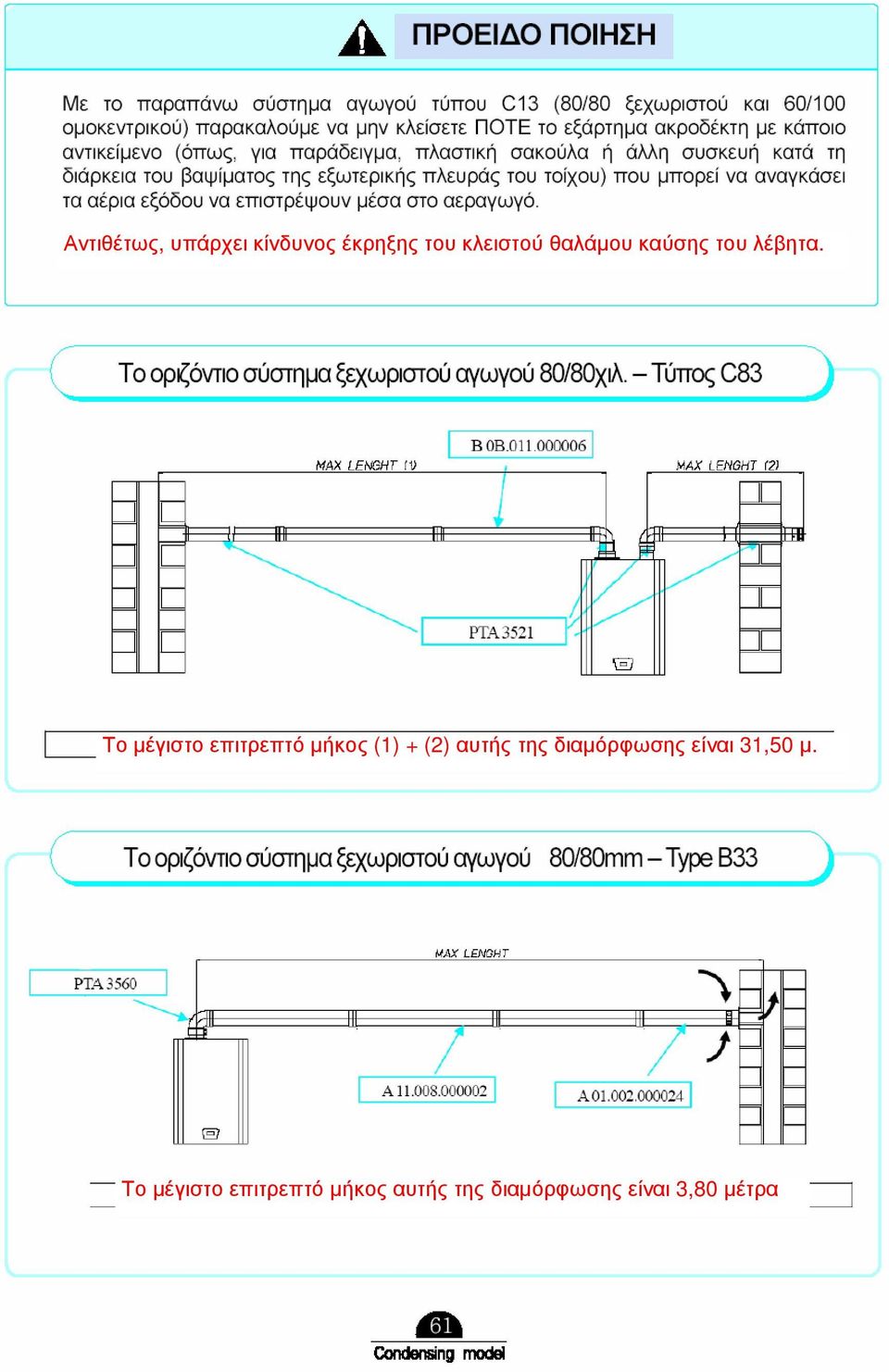 Το µέγιστο επιτρεπτό µήκος (1) + (2) αυτής της