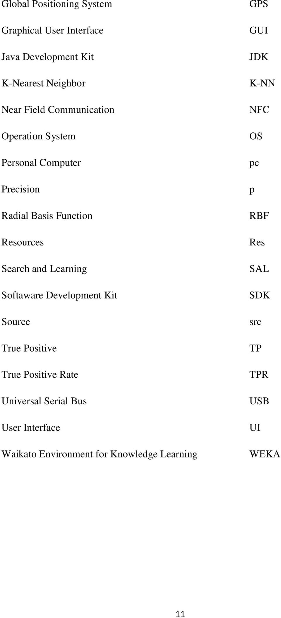 Learning Softaware Development Kit Source True Positive True Positive Rate Universal Serial Bus User