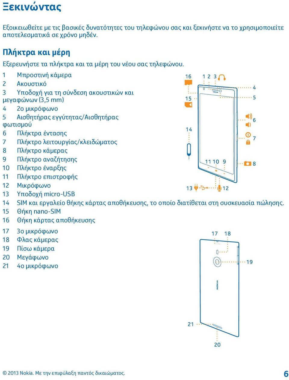 1 Μπροστινή κάμερα 2 Ακουστικό 3 Υποδοχή για τη σύνδεση ακουστικών και μεγαφώνων (3,5 mm) 4 2ο μικρόφωνο 5 Αισθητήρας εγγύτητας/αισθητήρας φωτισμού 6 Πλήκτρα έντασης 7 Πλήκτρο