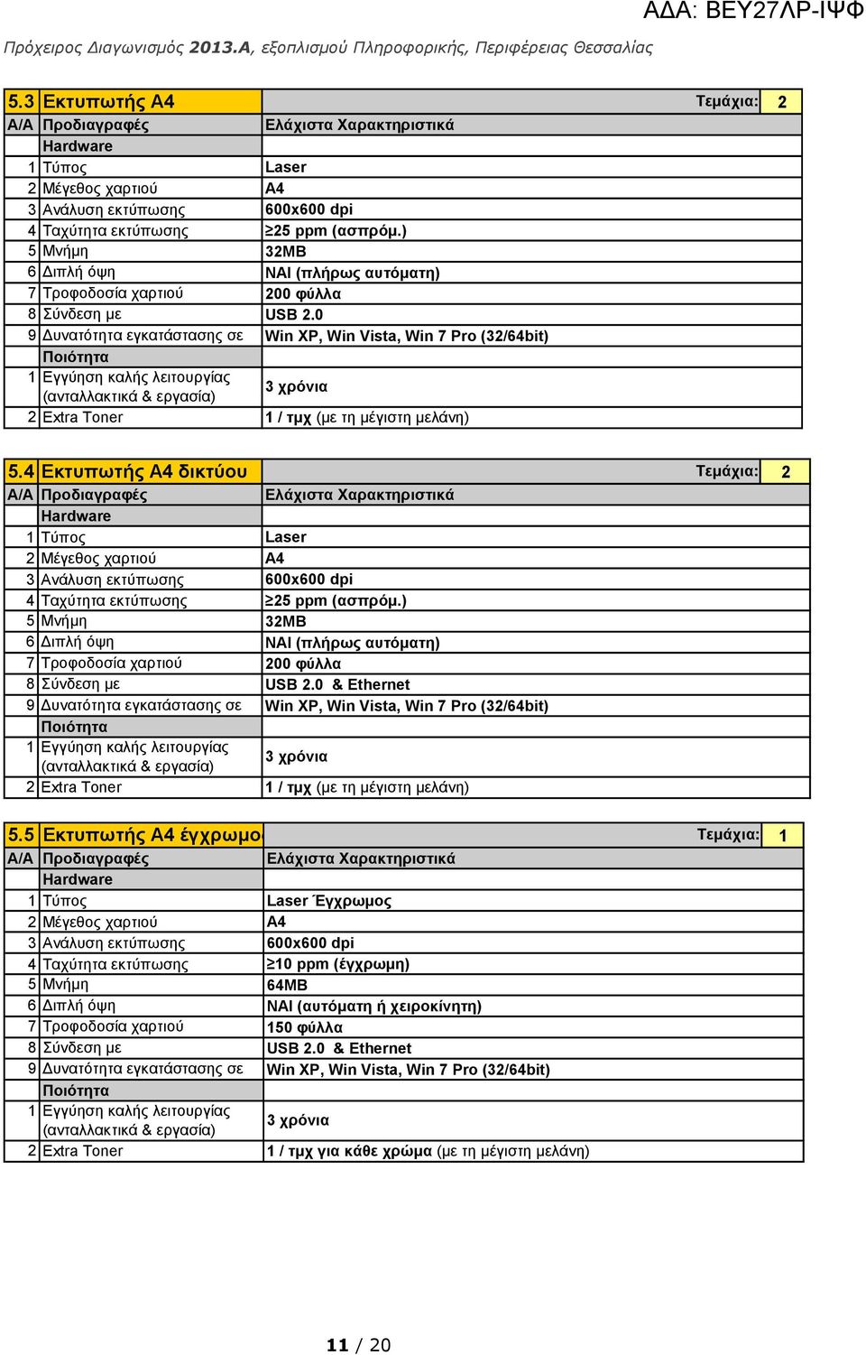 0 Win XP, Win Vista, Win 7 Pro (32/64bit) 3 χρόνια 1 / τμχ (με τη μέγιστη μελάνη) 5.