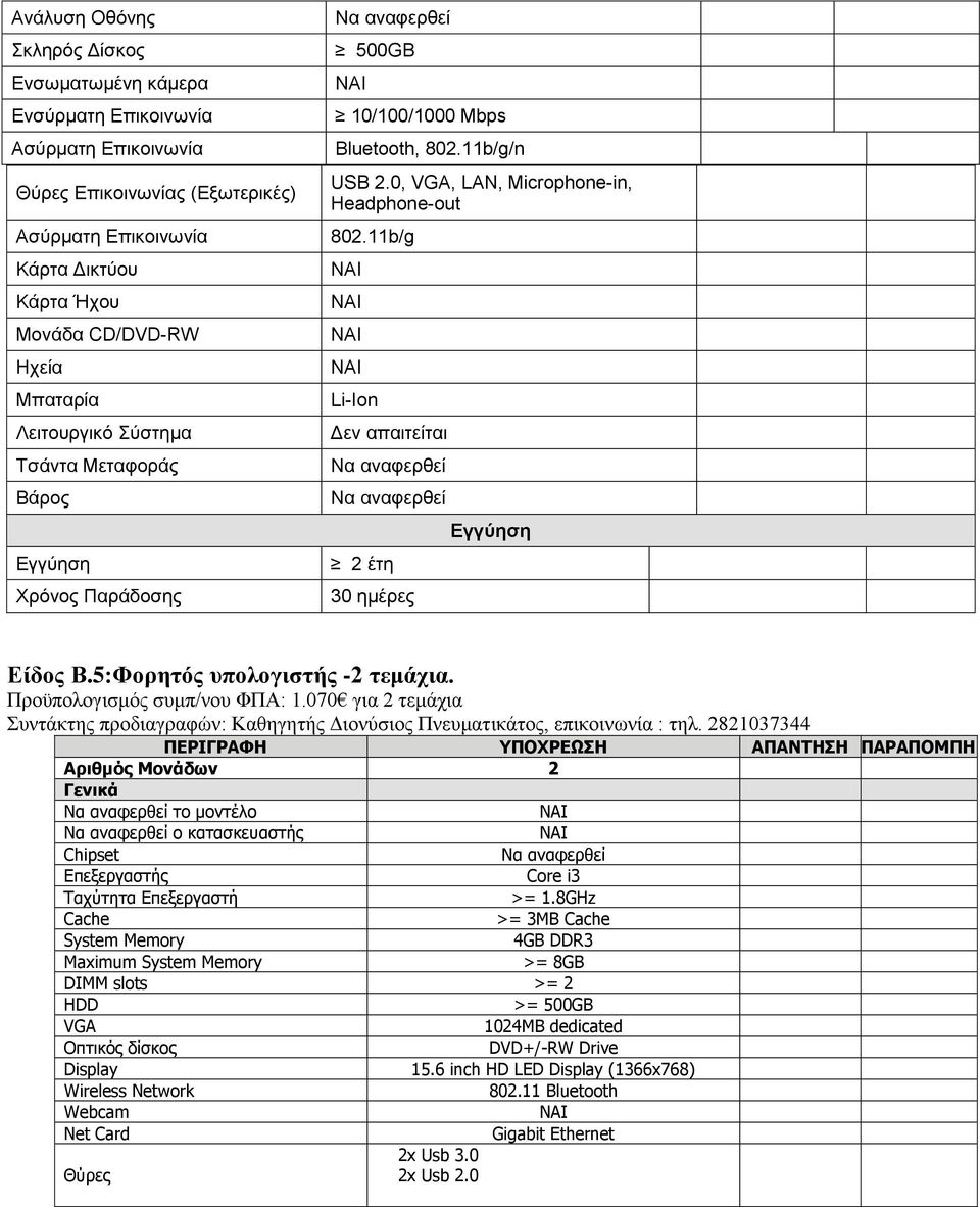 11b/g Li-Ion Δεν απαιτείται Να αναφερθεί Να αναφερθεί 2 έτη 30 ημέρες Εγγύηση Είδος Β.5:Φορητός υπολογιστής -2 τεμάχια. Προϋπολογισμός συμπ/νου ΦΠΑ: 1.