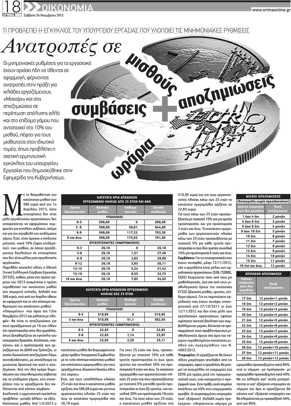 φέρνοντας ανατροπές στην πράξη για χιλιάδες εργαζόμενους.