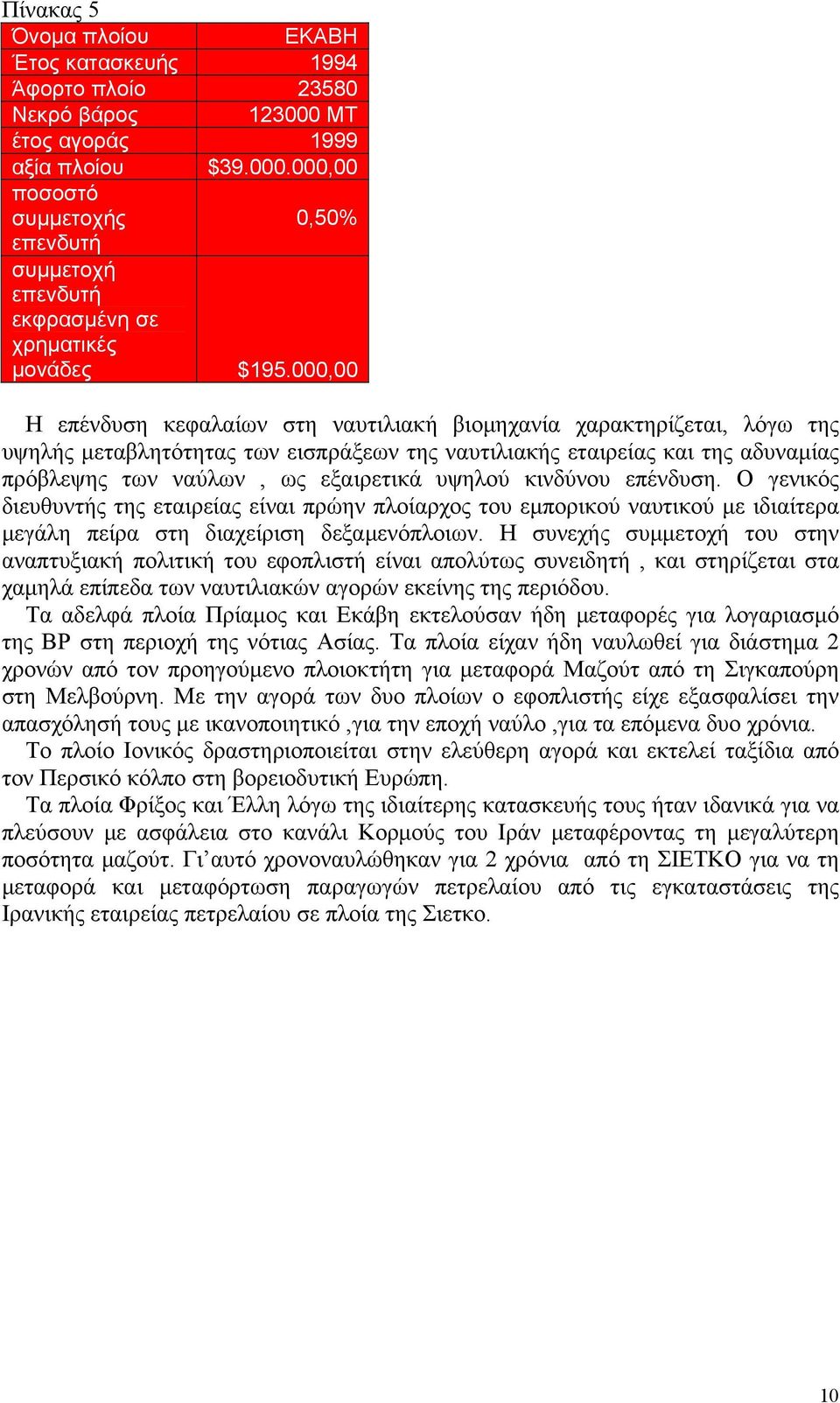 υψηλού κινδύνου επένδυση. Ο γενικός διευθυντής της εταιρείας είναι πρώην πλοίαρχος του εμπορικού ναυτικού με ιδιαίτερα μεγάλη πείρα στη διαχείριση δεξαμενόπλοιων.