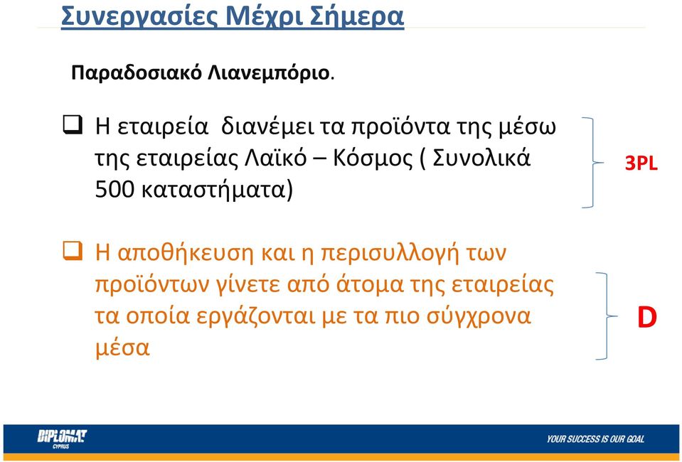 ( Συνολικά 500 καταστήματα) Η αποθήκευση και η περισυλλογή των