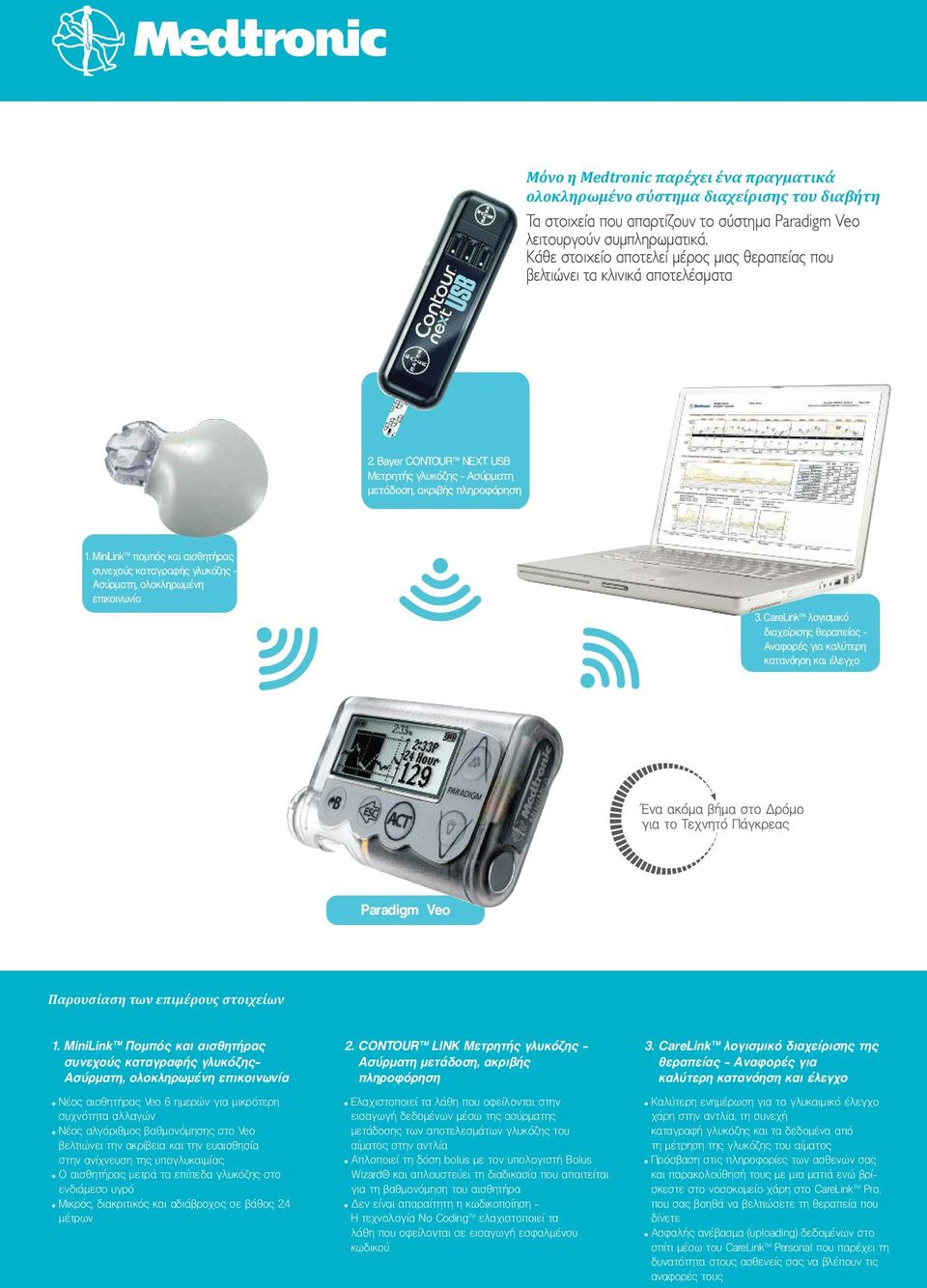 Bayer CONTOUR NEXT USB ÌåôñçôÞò ãëõêüæçò Áóýñµáôç µåôüäïóç, áêñéâþò ðëçñïöüñçóç 1.