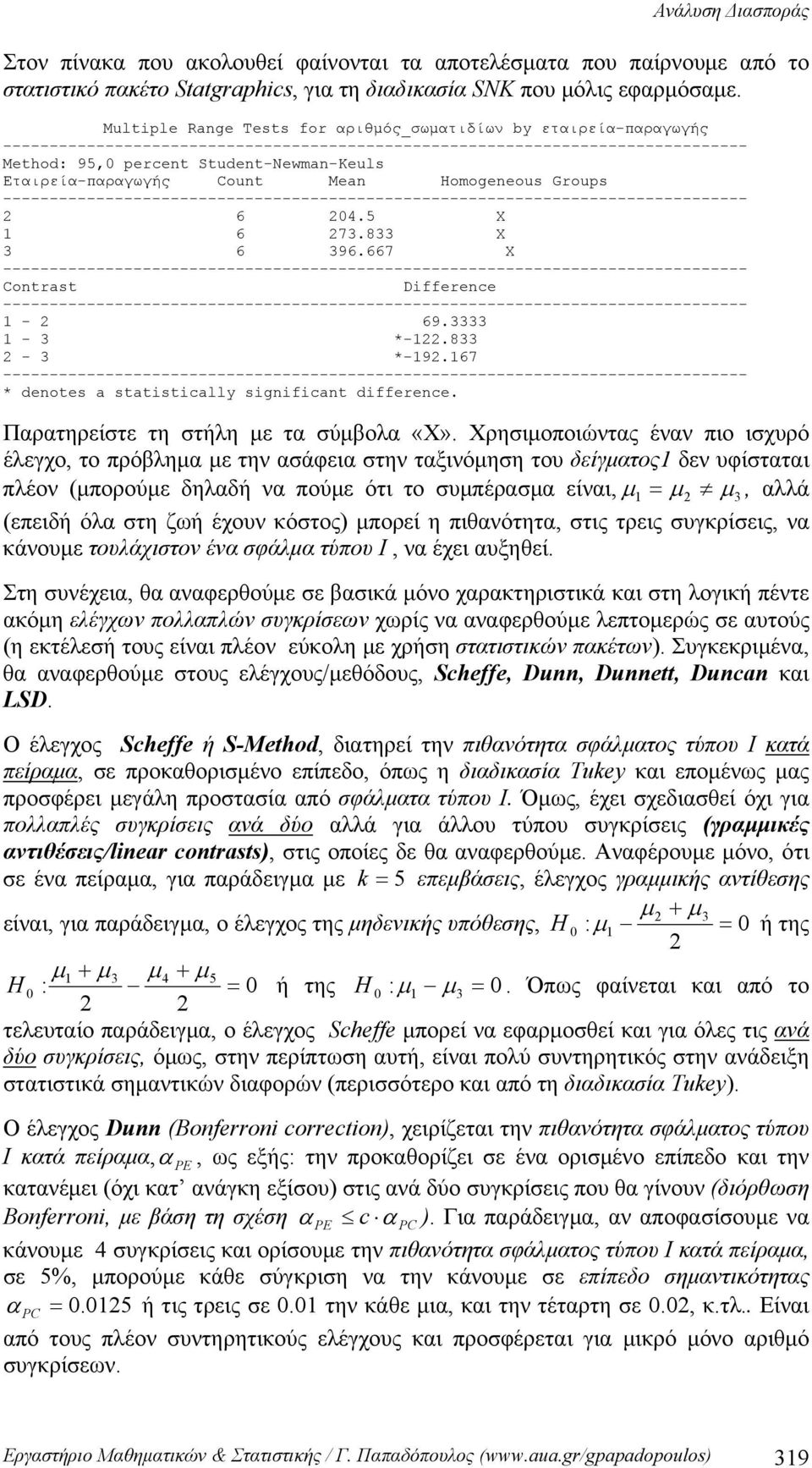 Εταιρεία-παραγωγής Count Mean omogeneous Groups -------------------------------------------------------------------------------- 6 4.5 X 6 7.8 X 6 96.