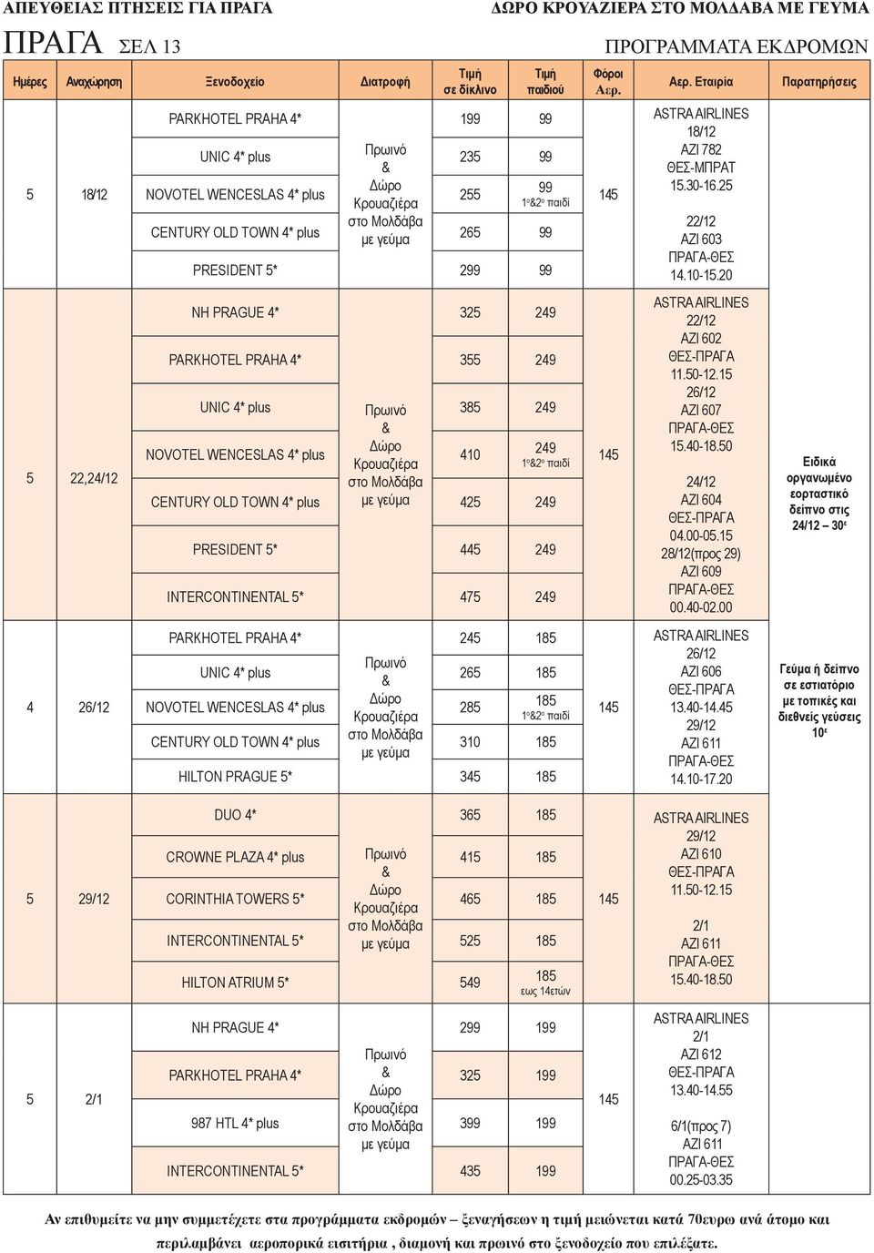 CENTURY OLD TOWN * plus στο Μολδάβα με γεύμα 2 29 PRESIDENT * 29 INTERCONTINENTAL * 7 29 PARKHOTEL PRAHA * 2 18 UNIC * plus 26 18 Δώρο NOVOTEL WENCESLAS * plus 28 18 Κρουαζιέρα 1 ο 2 ο παιδί στο