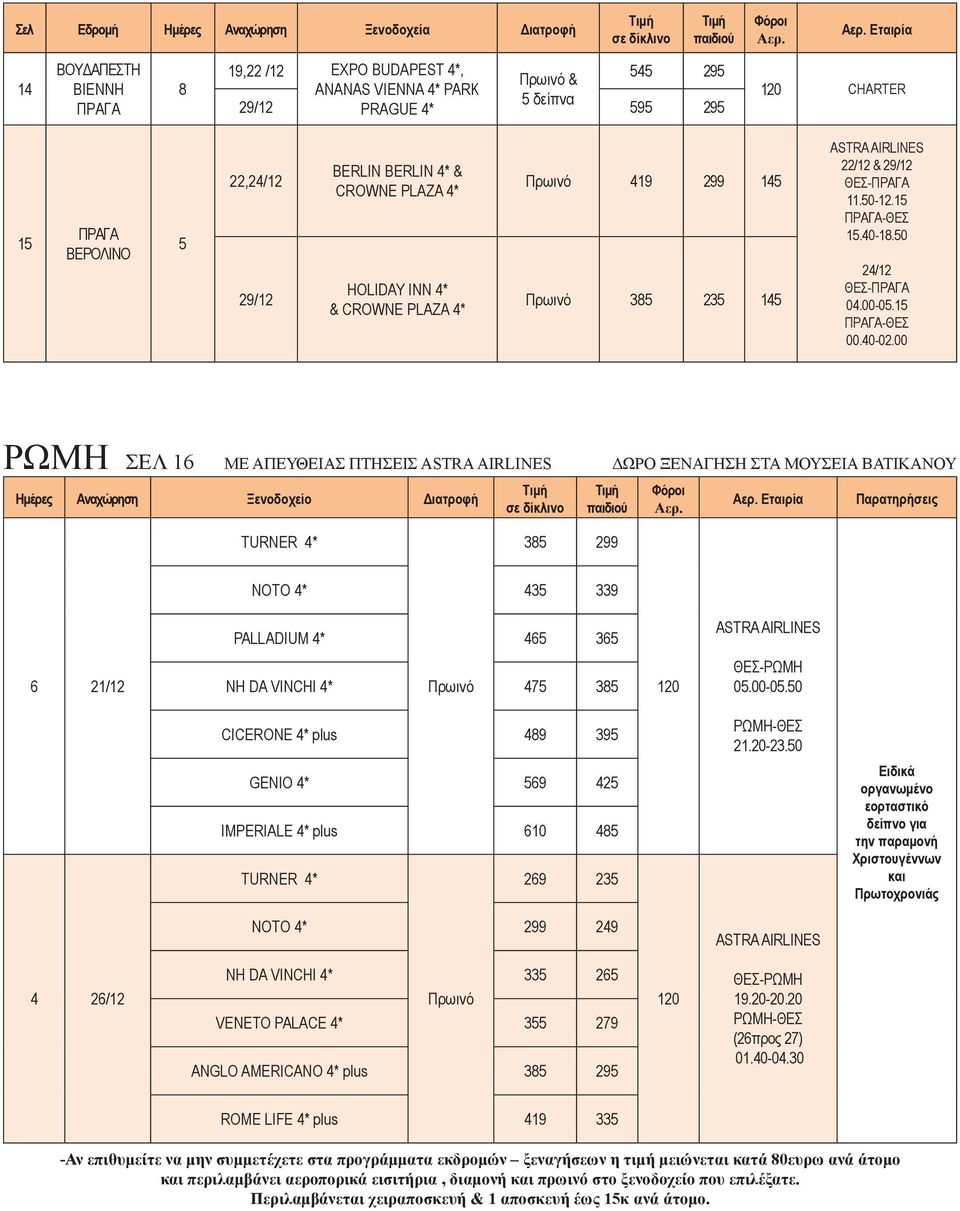 00 ΡΩΜΗ ΣΕΛ 16 ME AΠΕΥΘΕΙΑΣ ΠΤΗΣΕΙΣ ΑSTRA AIRLINES ΔΩΡΟ ΞΕΝΑΓΗΣΗ ΣΤΑ ΜΟΥΣΕΙΑ ΒΑΤΙΚΑΝΟΥ ΤURNER * 38 299 ΝΟΤΟ * 3 339 PALLADIUM * 6 36 6 21/12 NH DA VINCHI * 7 38 ΘΕΣ-ΡΩΜΗ 0.00-0.