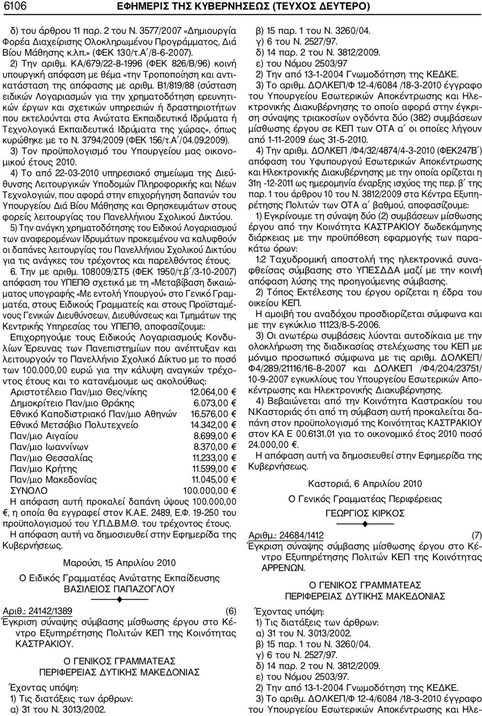 Β1/819/88 (σύσταση ειδικών Λογαριασμών για την χρηματοδότηση ερευνητι κών έργων και σχετικών υπηρεσιών ή δραστηριοτήτων που εκτελούνται στα Ανώτατα Εκπαιδευτικά Ιδρύματα ή Τεχνολογικά Εκπαιδευτικά