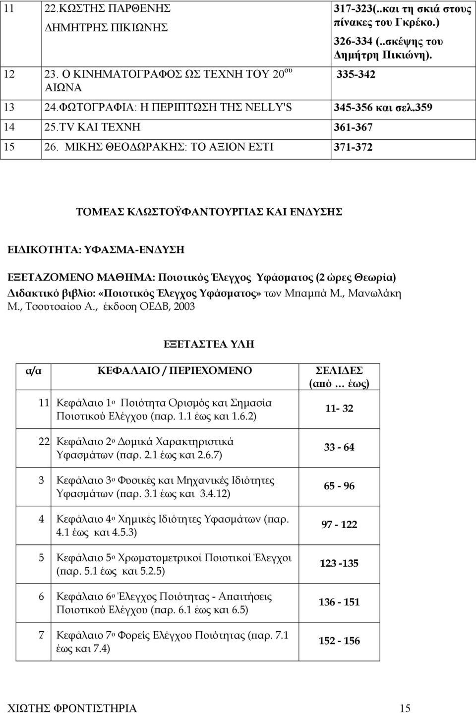 ΜΙΚΗΣ ΘΕΟ ΩΡΑΚΗΣ: ΤΟ ΑΞΙΟΝ ΕΣΤΙ 371-372 ΤΟΜΕΑΣ ΚΛΩΣΤΟΫΦΑΝΤΟΥΡΓΙΑΣ ΚΑΙ ΕΝ ΥΣΗΣ ΕΙ ΙΚΟΤΗΤΑ: ΥΦΑΣΜΑ-ΕΝ ΥΣΗ ΕΞΕΤΑΖΟΜΕΝΟ ΜΑΘΗΜΑ: Ποιοτικός Έλεγχος Υφάσµατος (2 ώρες Θεωρία) ιδακτικό βιβλίο: «Ποιοτικός