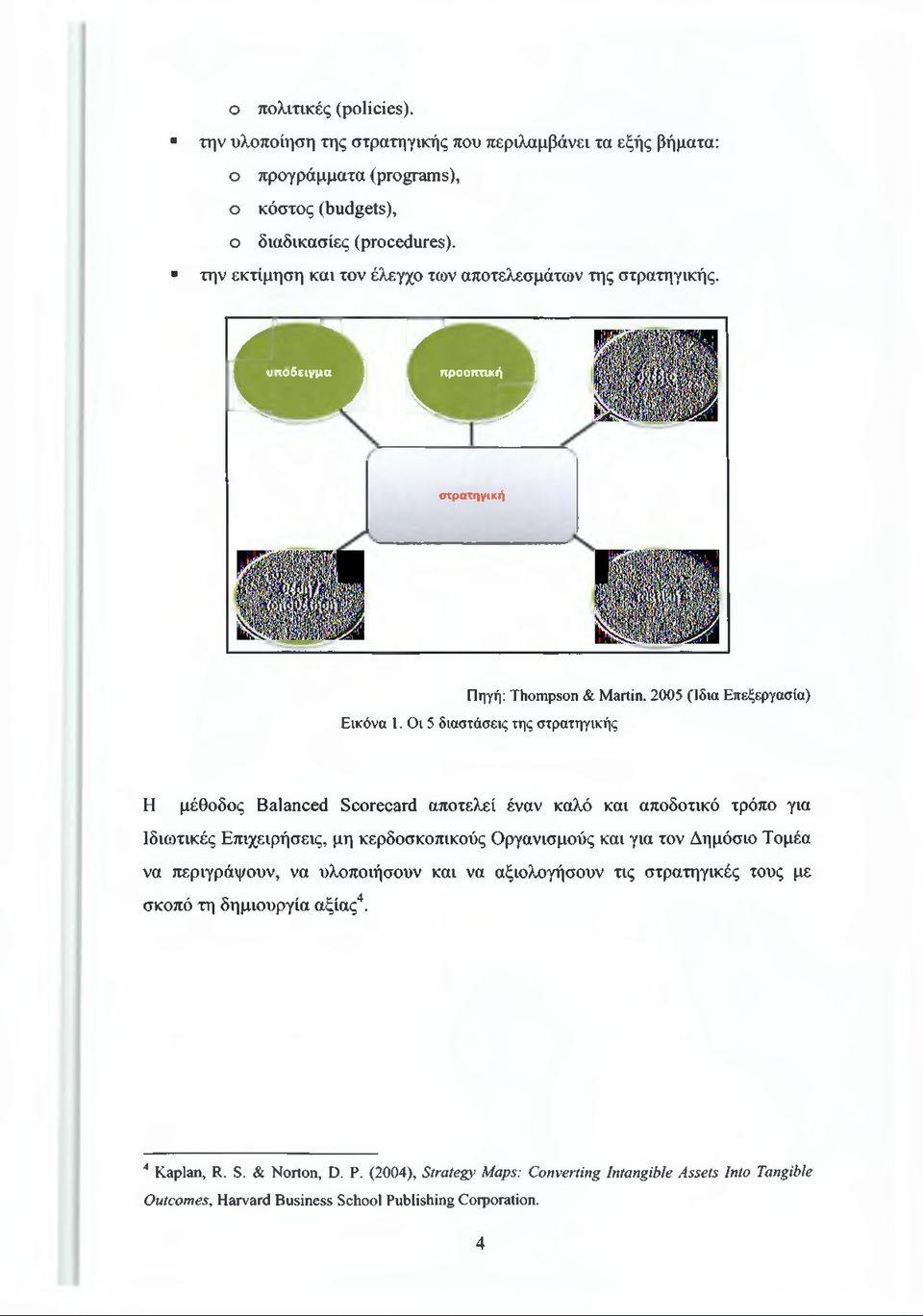 Οι 5 διαστάσεις της στρατηγικής Η μέθοδος Balanced Scorecard αποτελεί έναν καλό και αποδοτικό τρόπο για Ιδιωτικές Επιχειρήσεις, μη κερδοσκοπικούς Οργανισμούς και για τον Δημόσιο Τομέα να