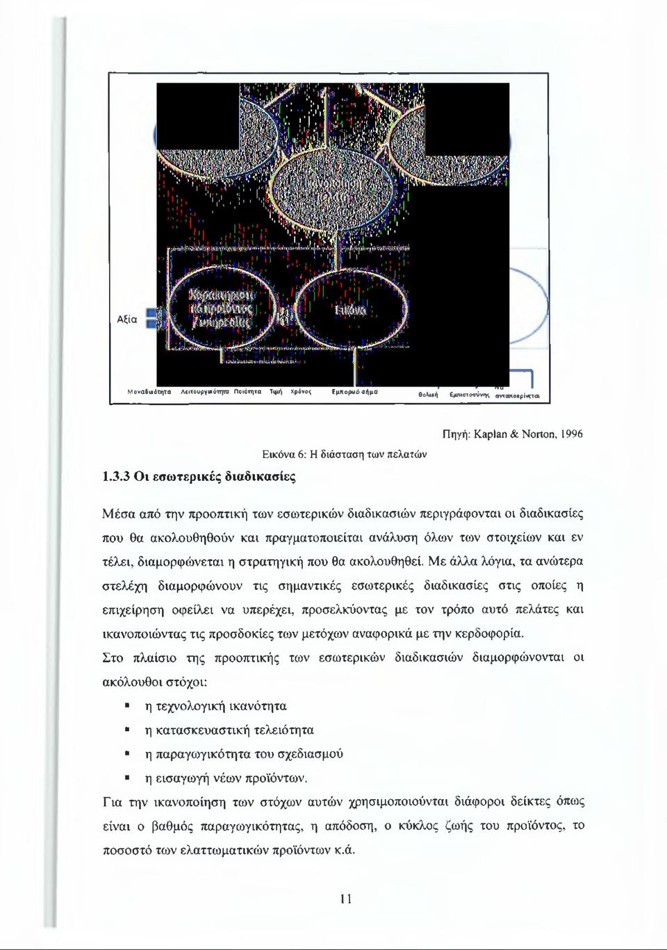 3 Οι εσωτερικές διαδικασίες Εικόνα 6: Η διάσταση των πελατών Πηγή: Kaplan & Norton, 1996 Μέσα από την προοπτική των εσωτερικών διαδικασιών περιγράφονται οι διαδικασίες που θα ακολουθηθούν και