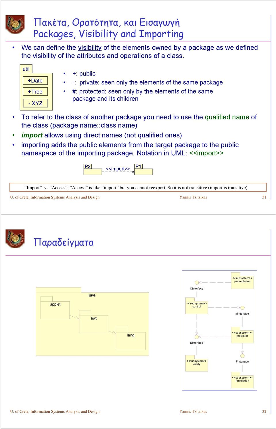 util +Date +Tree -XYZ +: public -: private: seen only the elements of the same package #: protected: seen only by the elements of the same package and its children To refer to the class of another