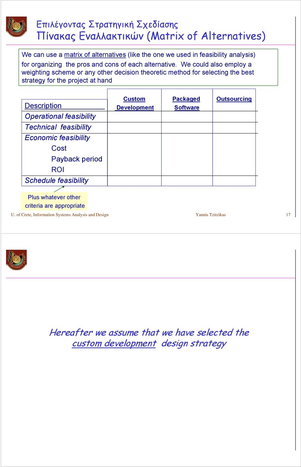 We could also employ a weighting scheme or any other decision theoretic method for selecting the best strategy for the project at hand Description Operational feasibility Custom