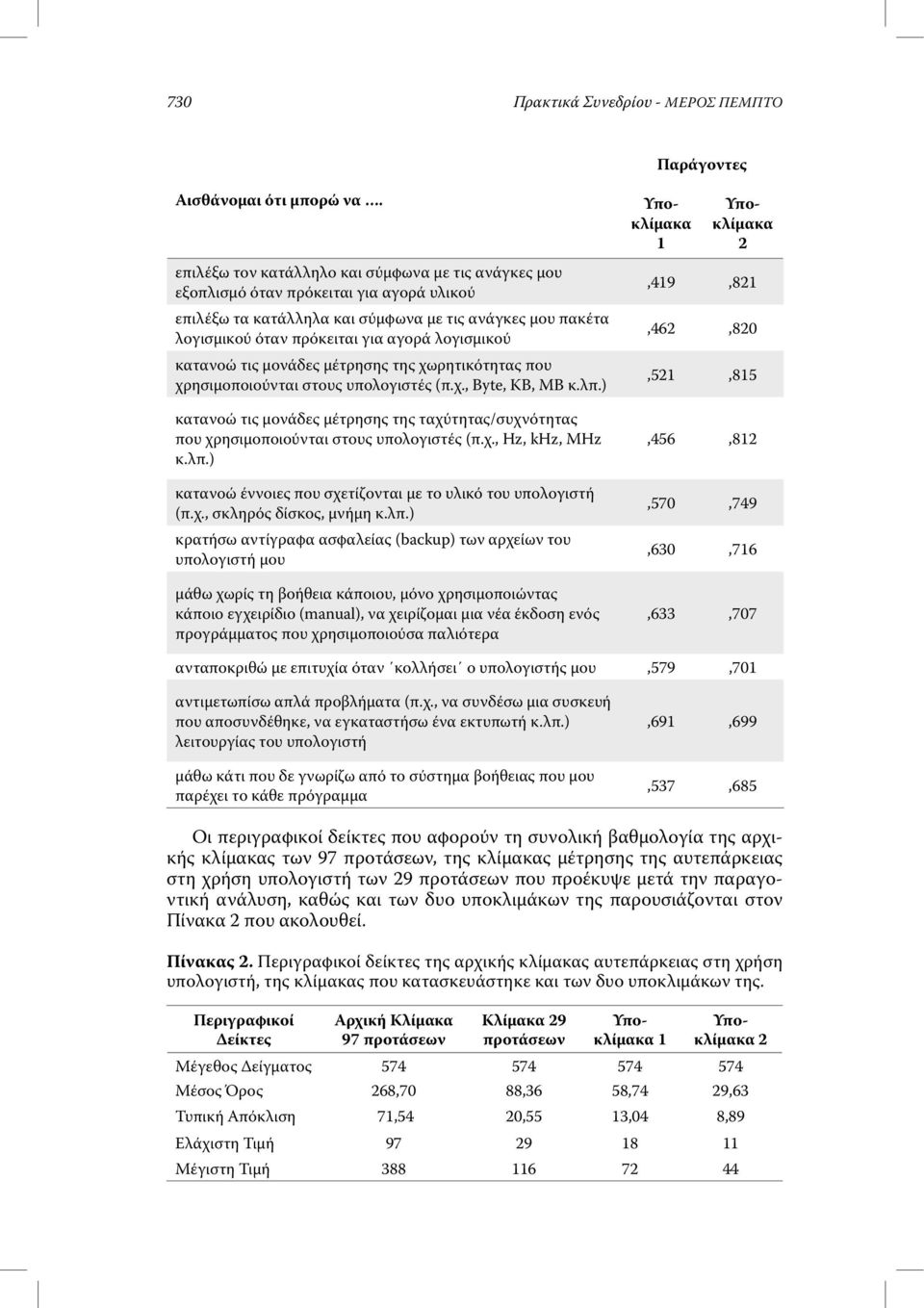 λογισµικού κατανοώ τις µονάδες µέτρησης της χωρητικότητας που χρησιµοποιούνται στους υπολογιστές (π.χ., Byte, KB, MB κ.λπ.