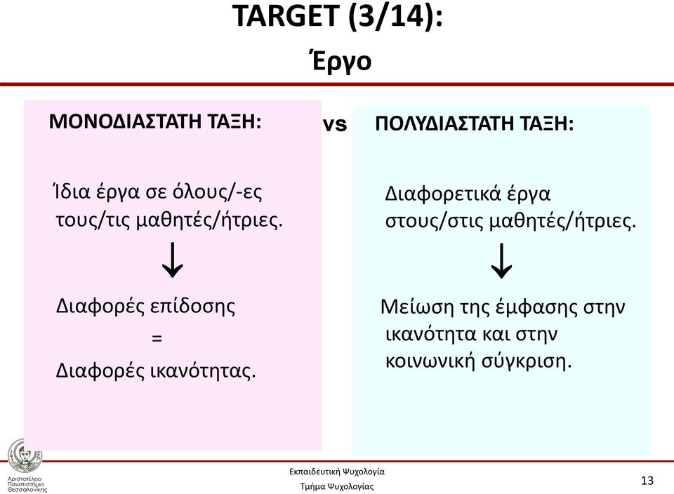 Διαφορές επίδοσης = Διαφορές ικανότητας.