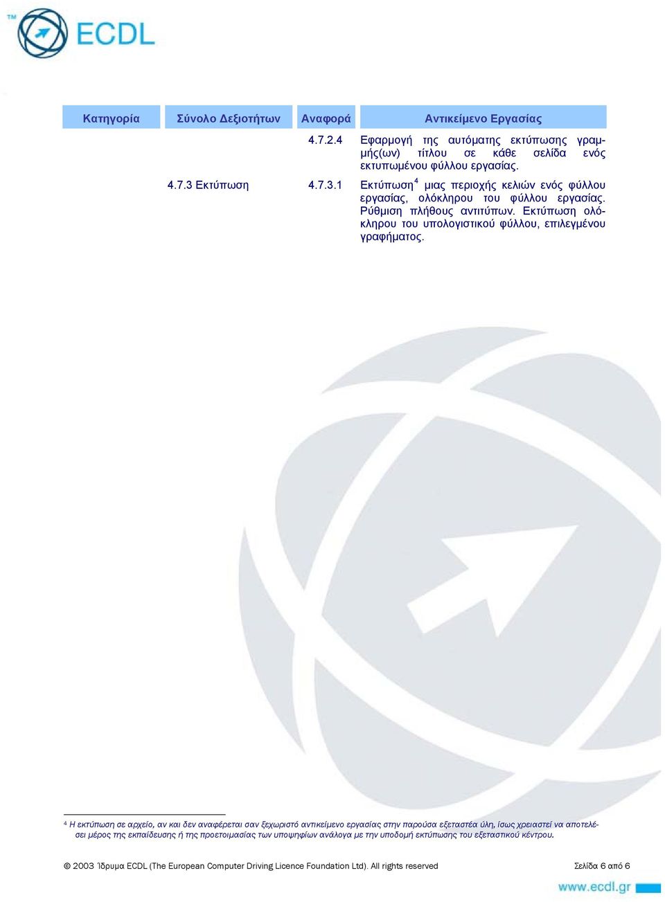 Εκτύπωση ολόκληρου του υπολογιστικού φύλλου, επιλεγμένου γραφήματος.