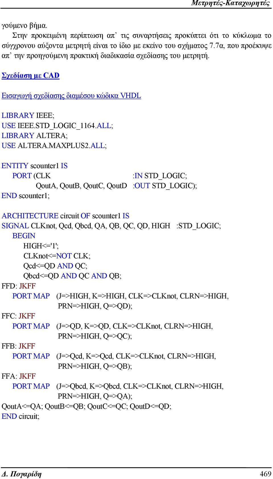 LL; ENTITY scounter1 IS PORT (L :IN ST_LOGI; out, out, out, out :OUT ST_LOGI); EN scounter1; RHITETURE circuit OF scounter1 IS SIGNL Lnot, cd, bcd,,,,, HIGH :ST_LOGI; EGIN HIGH<='1'; Lnot<=NOT L;