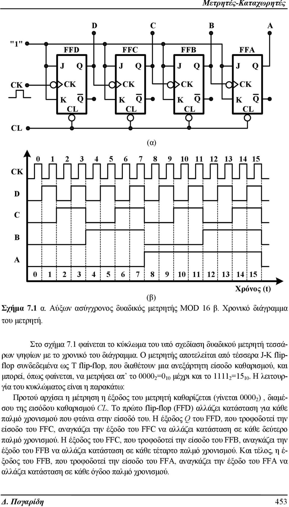 ΚΕΦΑΛΑΙΟ VII ΜΕΤΡΗΤΕΣ-ΚΑΤΑΧΩΡΗΤΕΣ - PDF ΔΩΡΕΑΝ Λήψη