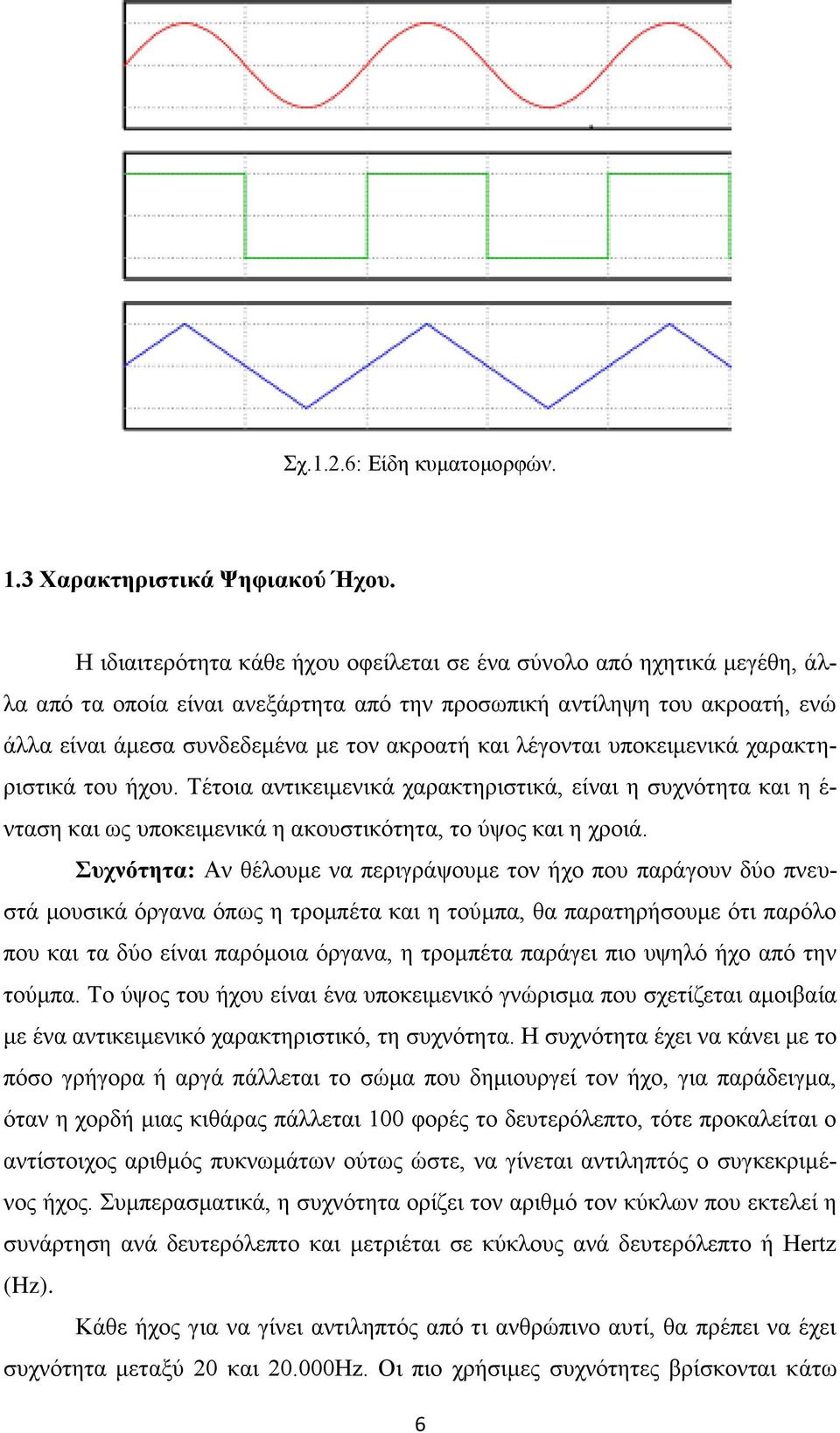 ιέγνληαη ππνθεηκεληθά ραξαθηεξηζηηθά ηνπ ήρνπ. Σέηνηα αληηθεηκεληθά ραξαθηεξηζηηθά, είλαη ε ζπρλφηεηα θαη ε έ- ληαζε θαη σο ππνθεηκεληθά ε αθνπζηηθφηεηα, ην χςνο θαη ε ρξνηά.