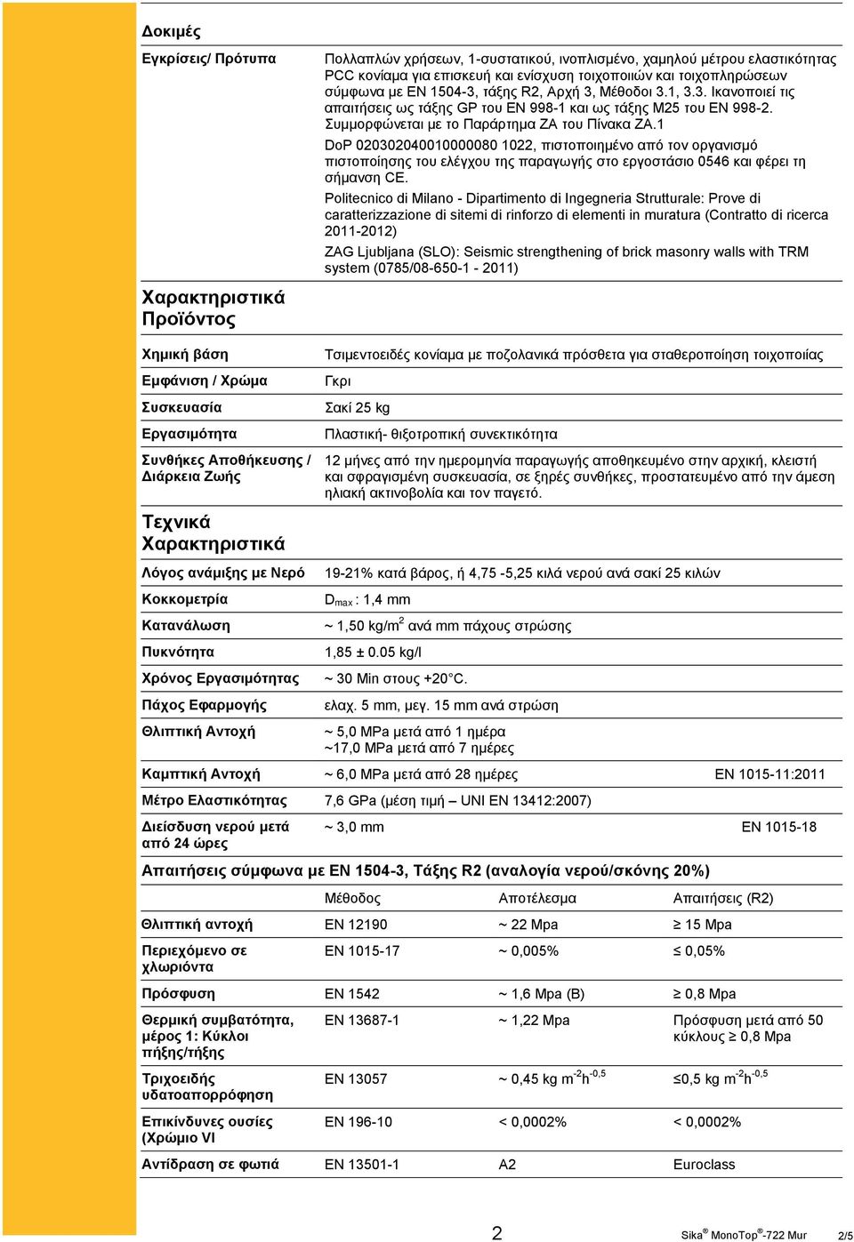 και τοιχοπληρώσεων σύμφωνα με ΕΝ 1504-3, τάξης R2, Αρχή 3, Μέθοδοι 3.1, 3.3. Ικανοποιεί τις απαιτήσεις ως τάξης GP του ΕΝ 998-1 και ως τάξης Μ25 του ΕΝ 998-2.
