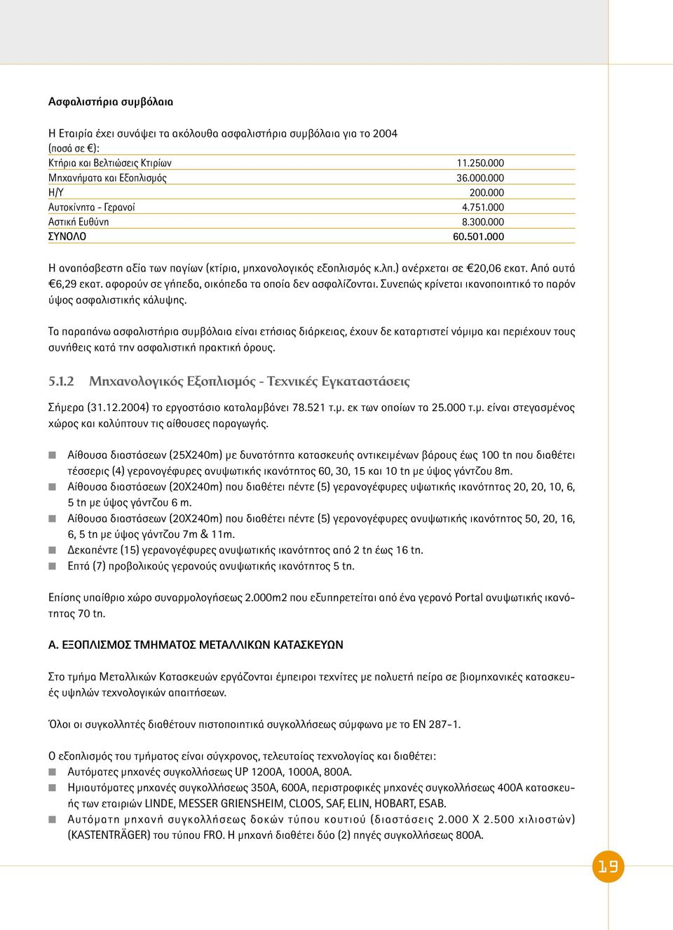 αφορούν σε γήπεδα, οικόπεδα τα οποία δεν ασφαλίζονται. Συνεπώς κρίνεται ικανοποιητικό το παρόν ύψος ασφαλιστικής κάλυψης.