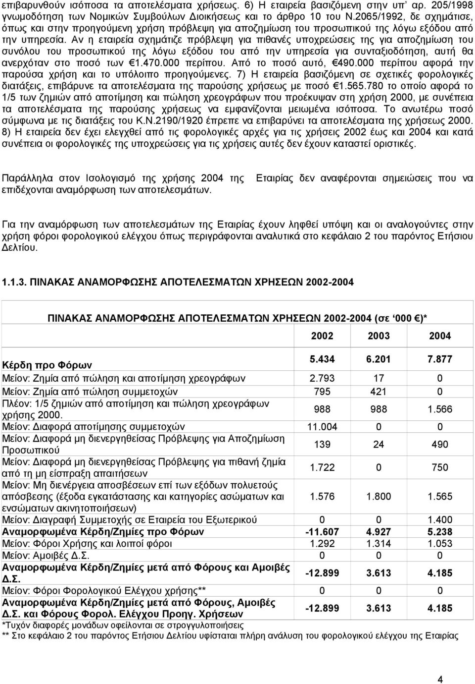 Αν η εταιρεία σχηµάτιζε πρόβλεψη για πιθανές υποχρεώσεις της για αποζηµίωση του συνόλου του προσωπικού της λόγω εξόδου του από την υπηρεσία για συνταξιοδότηση, αυτή θα ανερχόταν στο ποσό των 1.470.