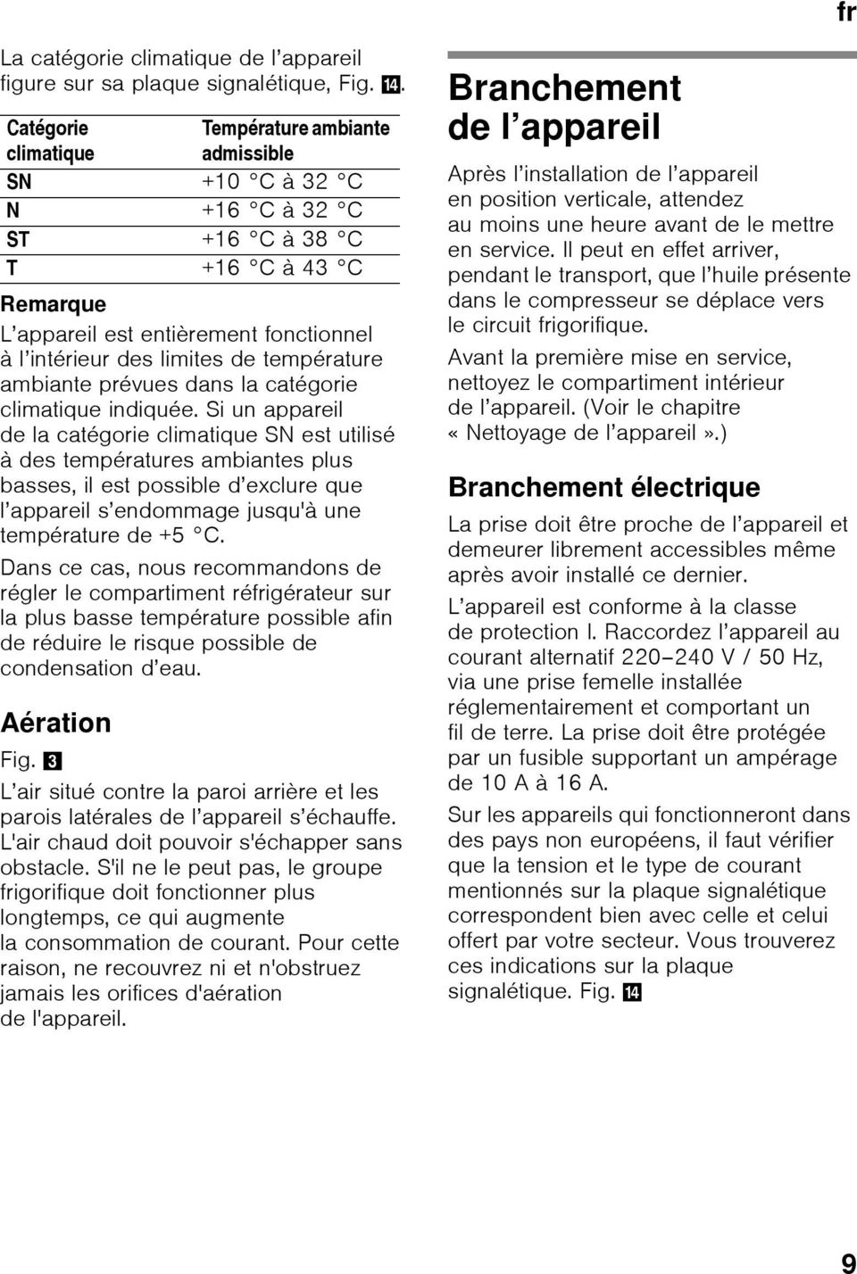 température ambiante prévues dans la catégorie climatique indiquée.