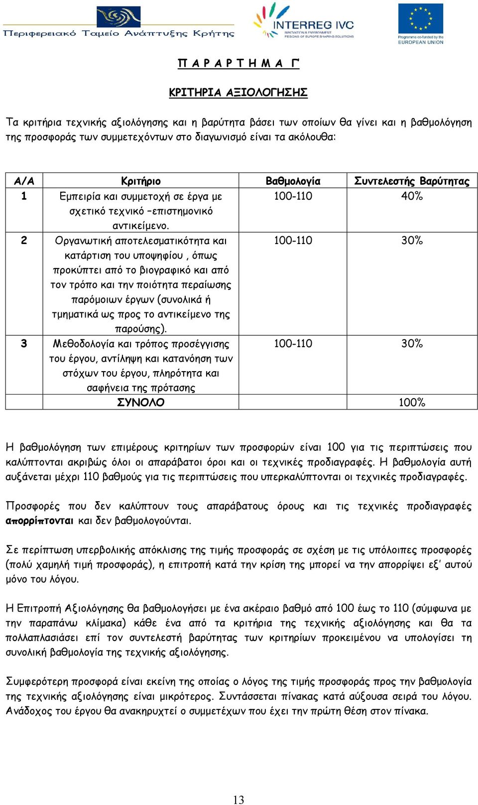 2 Οργανωτική αποτελεσματικότητα και 100-110 30% κατάρτιση του υποψηφίου, όπως προκύπτει από το βιογραφικό και από τον τρόπο και την ποιότητα περαίωσης παρόμοιων έργων (συνολικά ή τμηματικά ως προς το