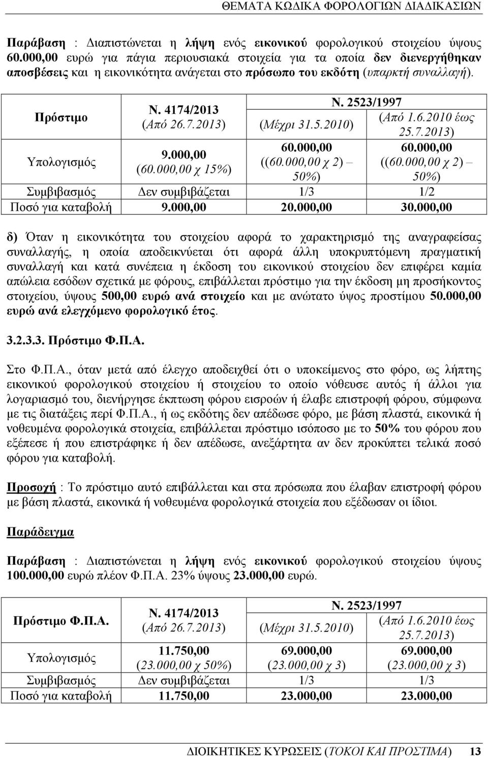 7.2013) 9.000,00 (60.000,00 χ 15%) Ν. 2523/1997 (Μέχρι 31.5.2010) (Από 1.6.2010 έως 25.7.2013) 60.000,00 60.000,00 ((60.000,00 χ 2) ((60.