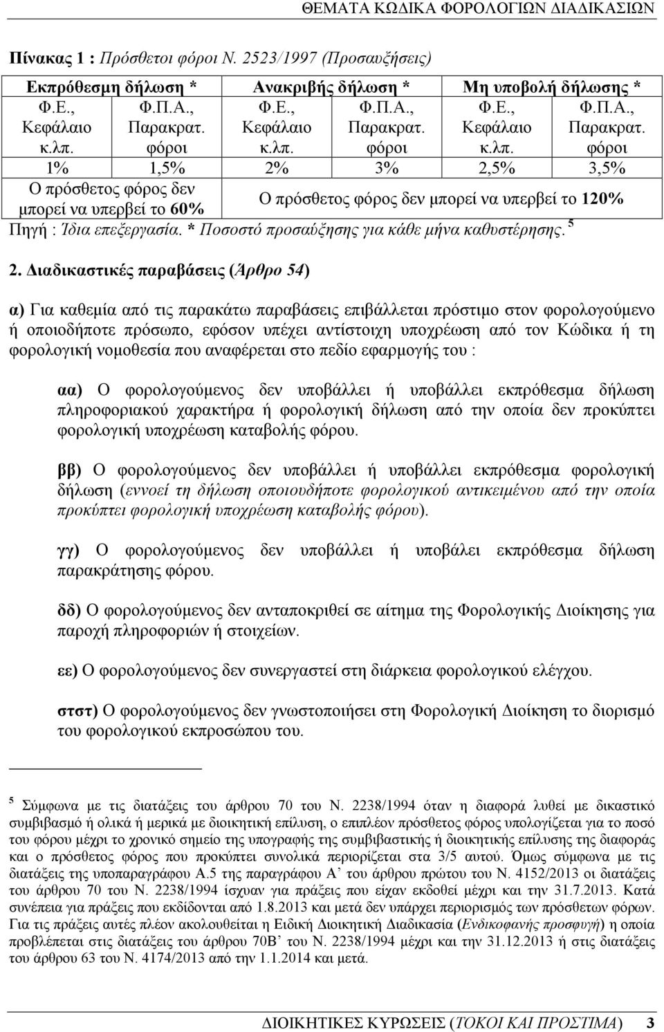 * Ποσοστό προσαύξησης για κάθε µήνα καθυστέρησης. 5 2.