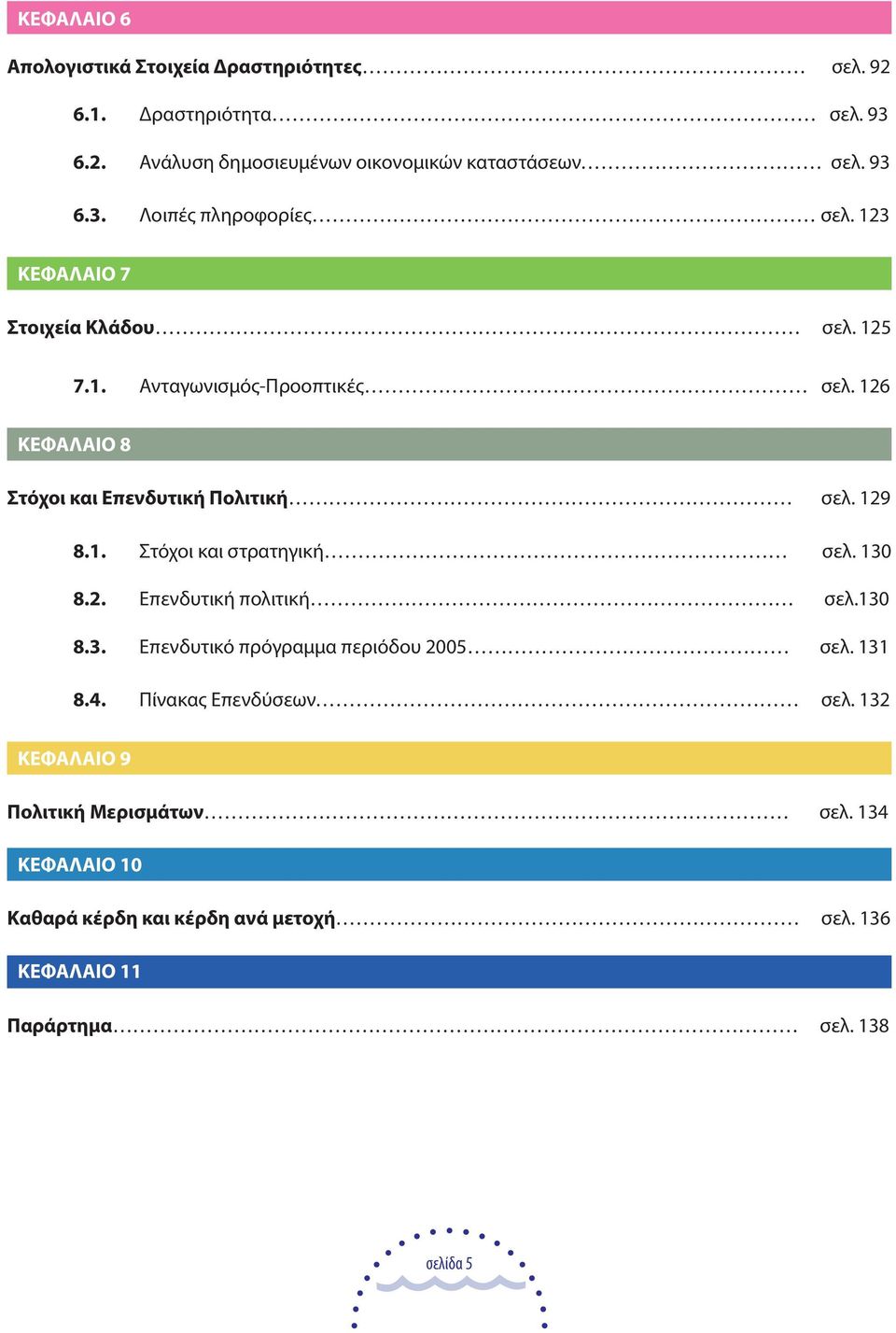130 8.2. Επενδυτική πολιτική σελ.130 8.3. Επενδυτικό πρόγραµµα περιόδου 2005 σελ. 131 8.4. Πίνακας Επενδύσεων σελ.