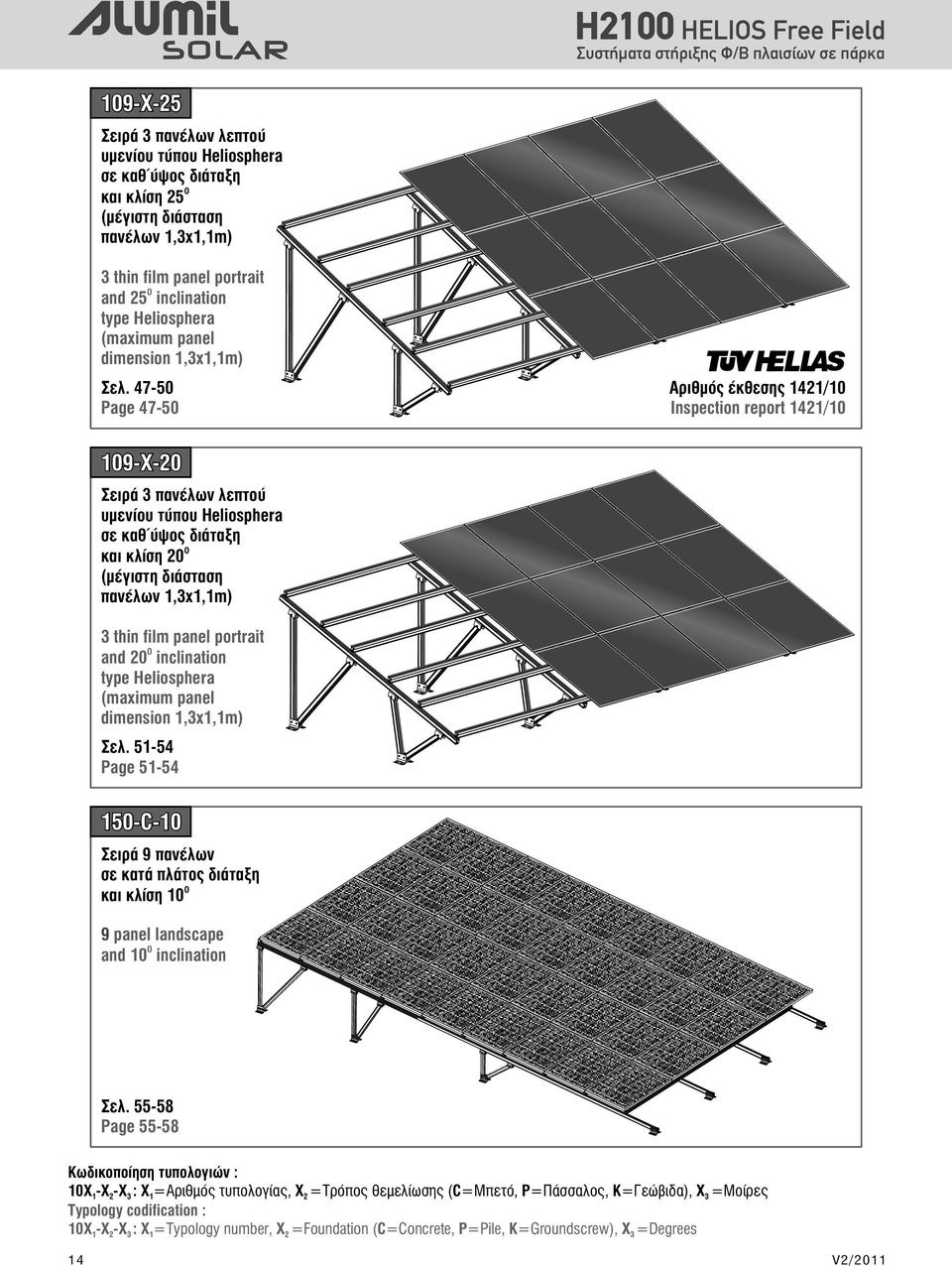 7-50 Page 7-50 Αριθμός έκθεσης 121/10 Inspection report 121/10 109-X-20 Σειρά 3 πανέλων λεπτού υμενίου τύπου Heliosphera σε καθ ύψος διάταξη και κλίση 20 (μέγιστη διάσταση πανέλων 1,3 x1,1m) 3 thin