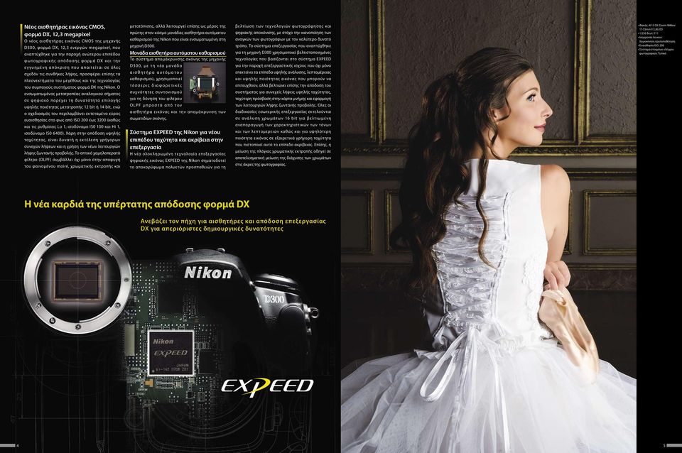 συστήματος φορμά DX της Nikon.