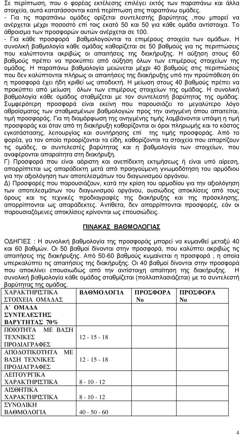 - Για κάθε προσφορά βαθµολογούνται τα επιµέρους στοιχεία των οµάδων.